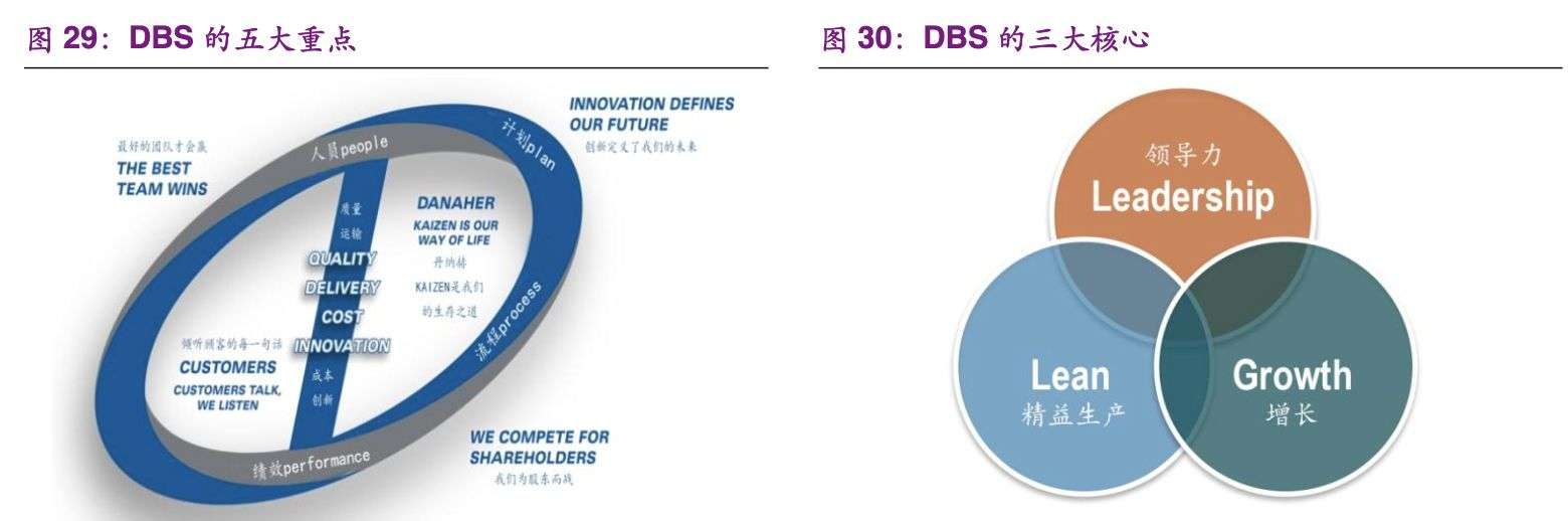 聚氨酯的反應(yīng)注射成型